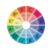Circle of Fifths